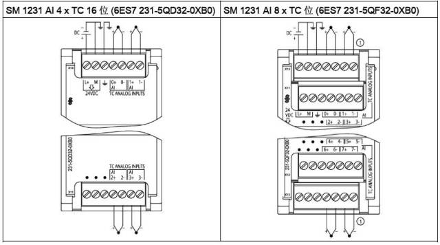 西门子s7-1200系列plc全套接线图