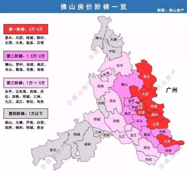 串起6条城际线!广佛环线 12条地铁,佛山你还高攀得起吗?