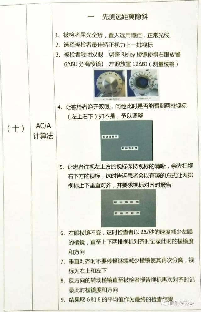 视功能检查流程详解(附手绘,视功能检查分析:调节,聚散,ac/a分析