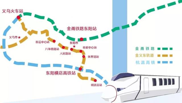 乘坐杭温高铁去杭州只要45分钟,去义乌火车站只要30分钟;东阳市民从
