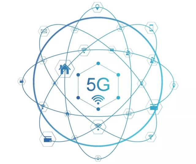 双方将通力合作,充分发挥5g技术优势,光纤网络优势,云网融合优势