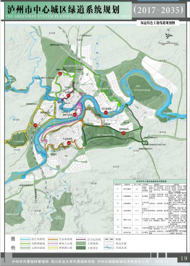 覆盖中心城区及近郊 泸州市中心城区绿道系统规划方案
