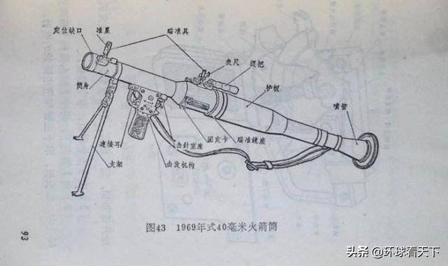 游击神器,中国版rpg,69式40毫米火箭筒