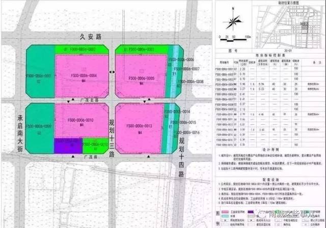 年入473亿!房山窦店打造京东方科技