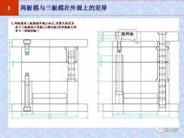 二板模与三板模有什么区别?