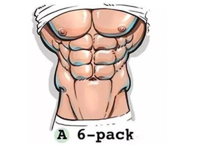 腹肌的6种形状,看看你是哪种?!