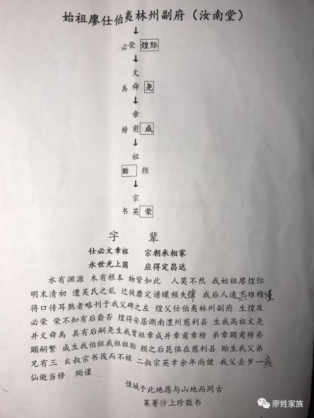 廖氏字辈《三》