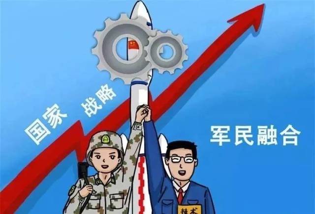 为什么说军民融合是新时代人民防空高质量发展的内生动力?