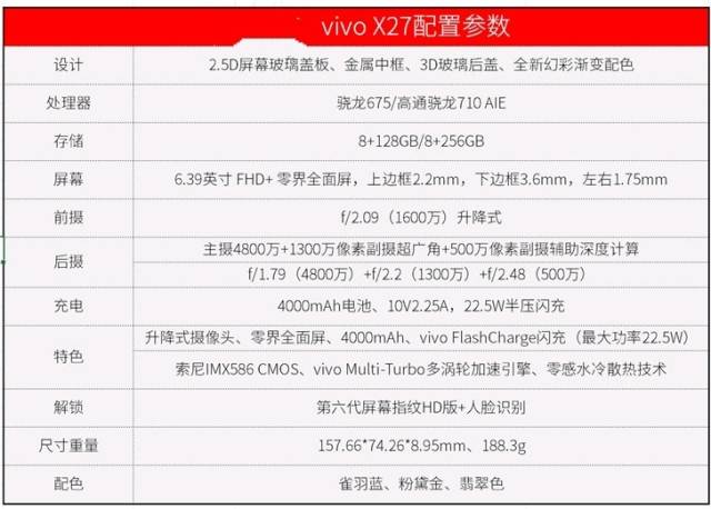 vivo 27:三千元价位上的