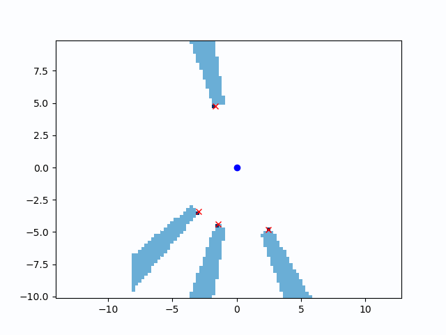 这可能是史上最全的 python 算法集(建议收藏)