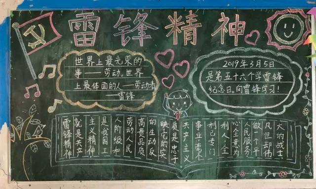 学雷锋板报样式参考图