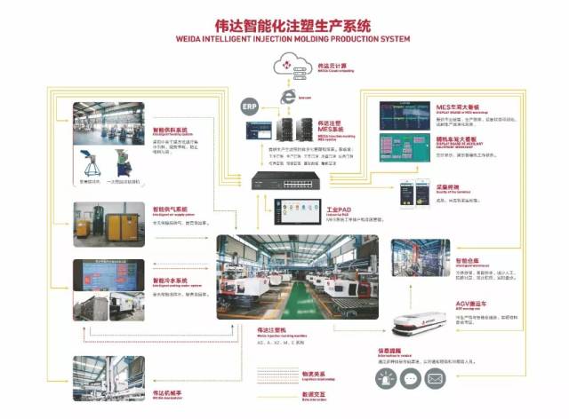 新理事风采 广东伟达智能装备股份有限公司