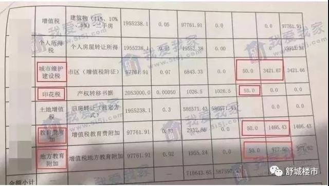 南京购房银行流水 搜狐网
