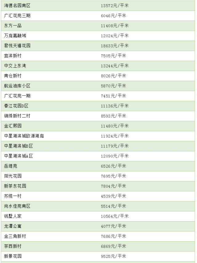 无锡上门网站建设价格行情 搜狐网
