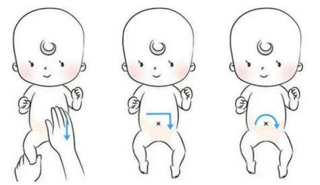 3个月大宝宝哭闹不止,喜欢蜷着身子睡,是不是