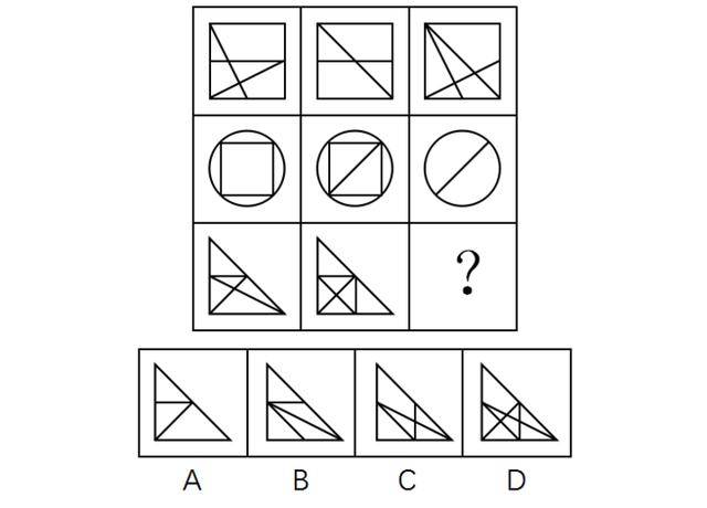 行测图形推理常考考点梳理三:叠加和遍历