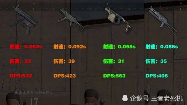 mp5k即将上线,超越维克托的射速,性能稳定人气或超过m4