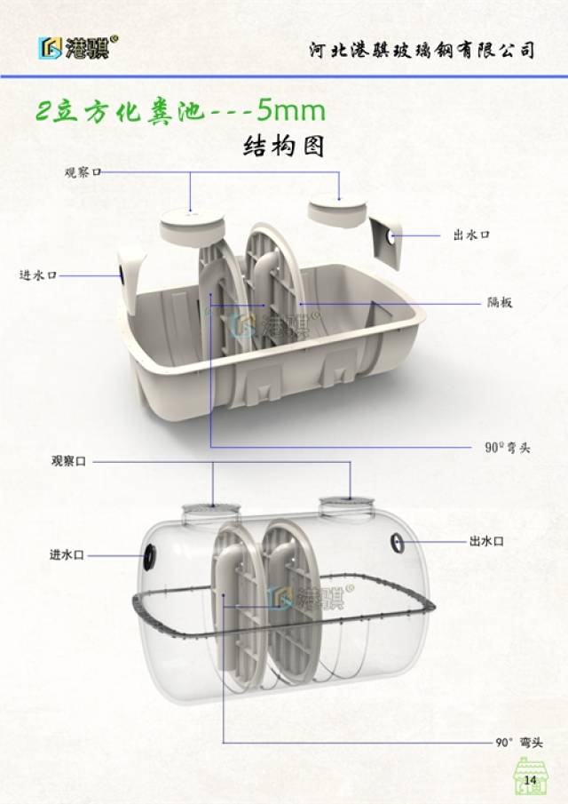 玻璃钢化粪池 农村室外水冲厕所 农村环保新厕所 农村