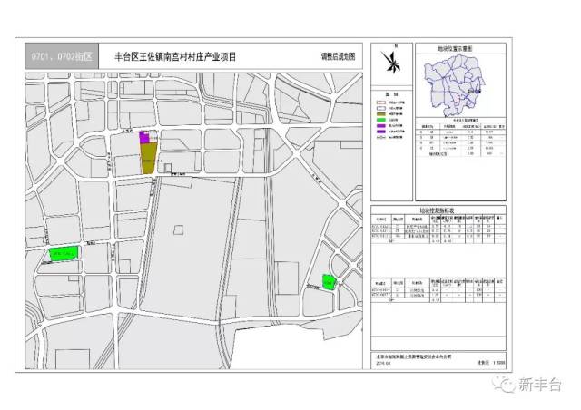 长辛店镇李家峪村规划方案公示截图 基本情况 信鸽产业园位于丰台区