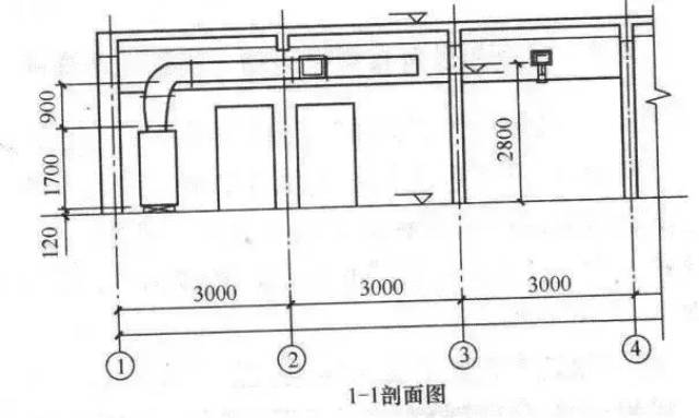 暖通空调,给排水,消防cad图例符号大全与画法 索引符号的画法 内视