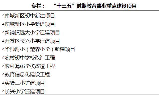 重磅！孝感2019最全学校规划来了！快看在你家附近吗？
