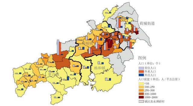 张立 | 大都市半城镇化地区村庄发展的差异及趋势——以佛山市高明区