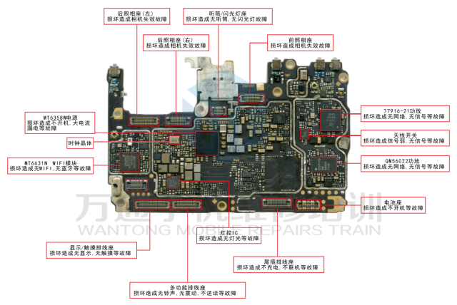 修理手机的资料oppor11sr15主板维修彩图