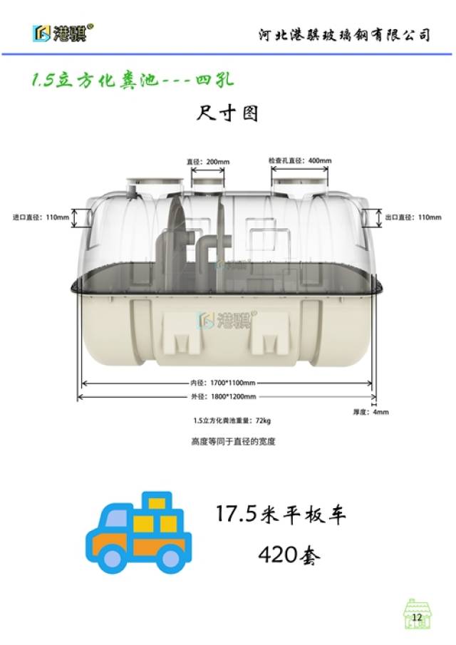 石家庄农村改厕有补贴吗 2立方化粪池标准图纸