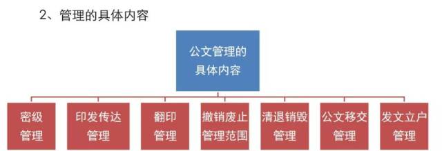 开讲啦!这些公文和信息写作的干货你一定要知道(值得收藏)
