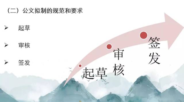 开讲啦!这些公文和信息写作的干货你一定要知道(值得收藏)