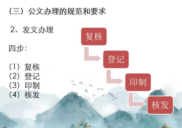 开讲啦!这些公文和信息写作的干货你一定要知道(值得收藏)