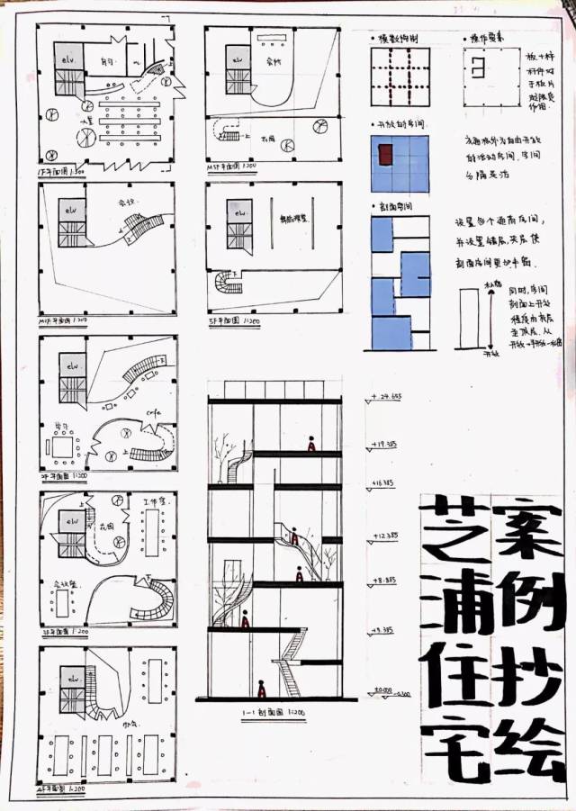 抄绘进行时02——妹岛和世芝浦住宅