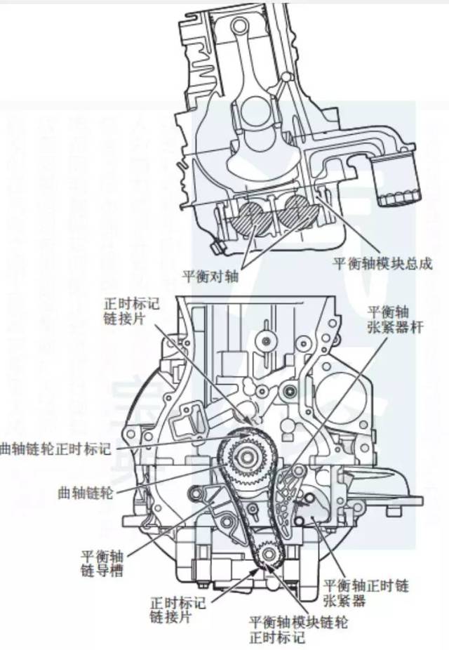 修车必备:三菱马自达正时皮带安装都在这了!全网独家