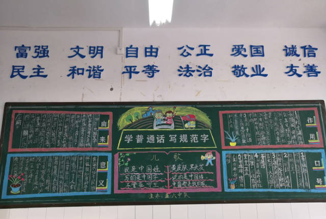 南充市西河路小学举行主题黑板报评比活动_手机搜狐网