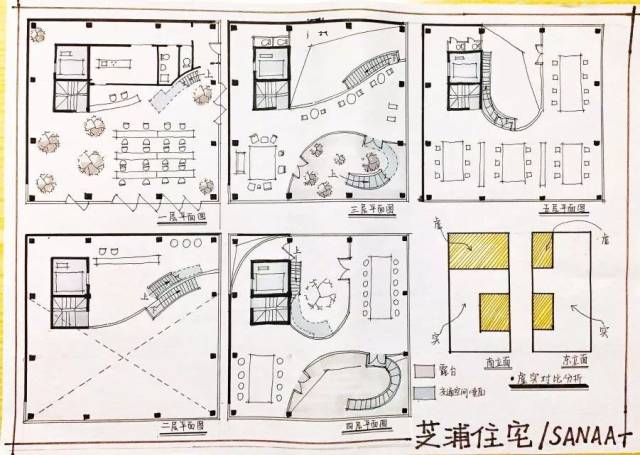 抄绘进行时02——妹岛和世芝浦住宅