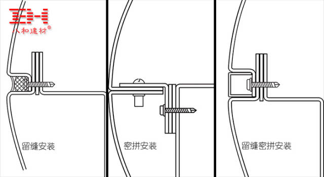 弧形包柱铝单板留缝密拼安装方法