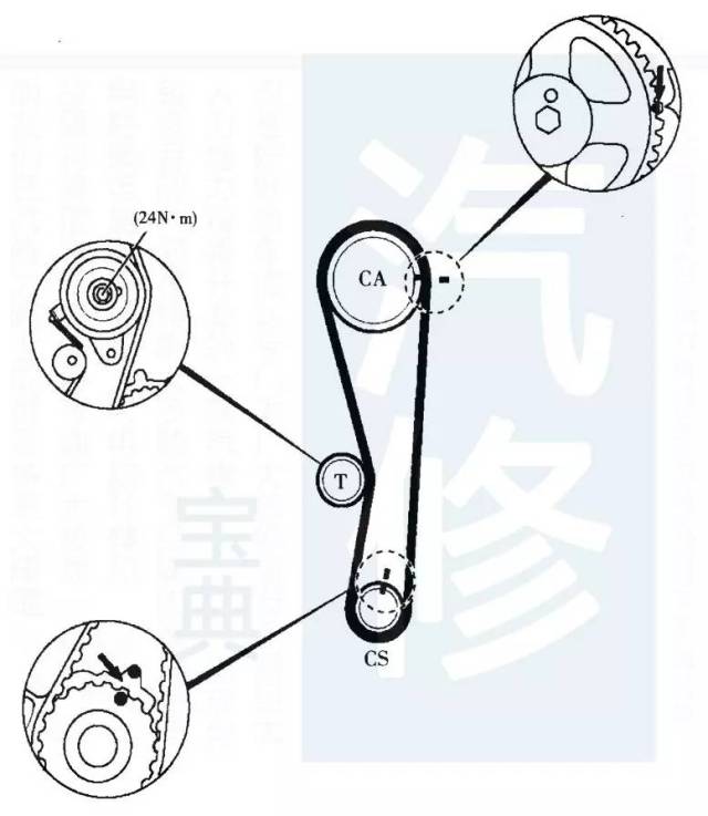 修车必备:三菱马自达正时皮带安装都在这了!全网独家