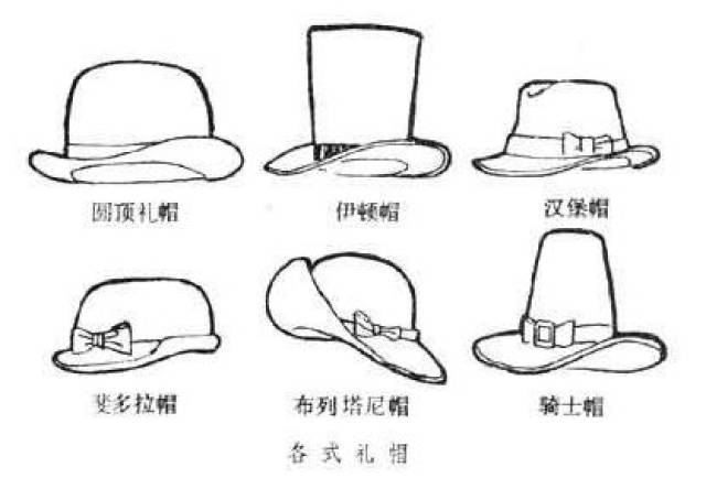 看英国"帽文化"如何守住绅士礼仪