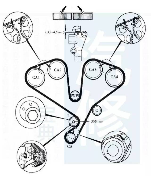 修车必备:三菱马自达正时皮带安装都在这了!全网独家