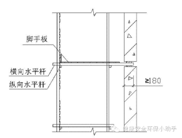 1,单排脚手架横向水平杆做法