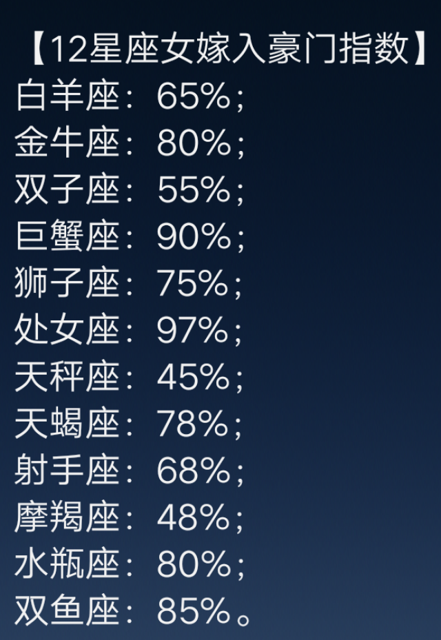 十二星座嫁入豪门指数,十二星座谁最有可能成为明星