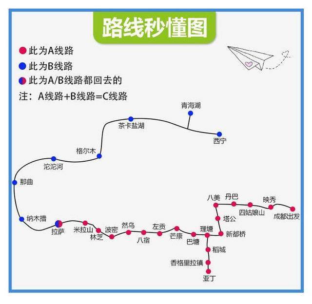 一场心的旅行:川进青出,川西 西藏线路攻略