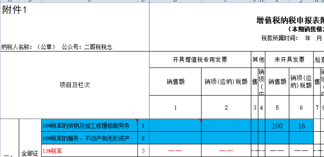 税率下调,过渡期怎么抵扣?怎么开票?怎么红冲