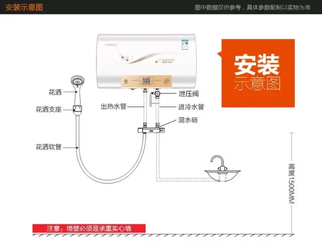 【gdboss厨卫】电热水器知识,电热水器安装有哪些注意