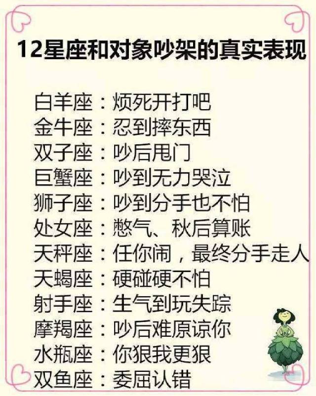 12星座最佳恋人组合,为爱疯狂的指数,和对象吵架的真实表现