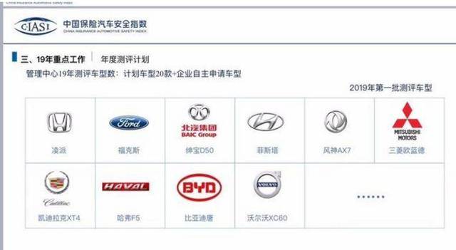 中国保险汽车安全指数第二批车型测评结果公布,碰一碰谁