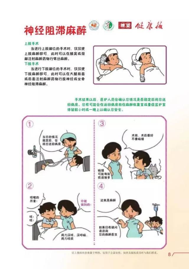 【科普视频】中国麻醉周 | 敬畏生命 关注麻醉