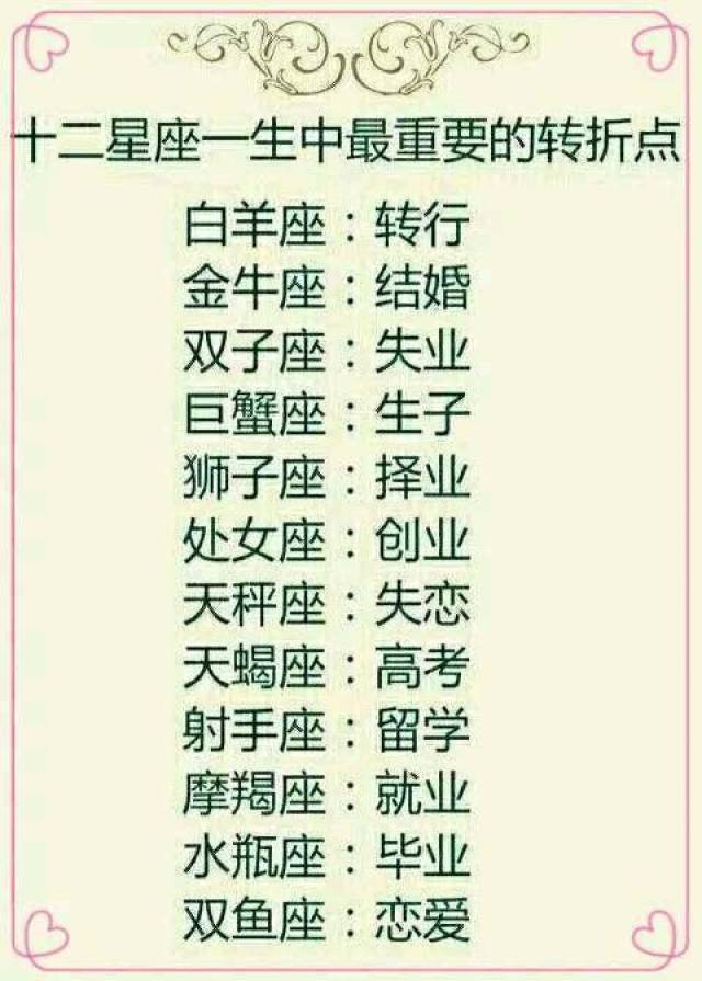白羊座男生:190cm白羊座男生:170cm,金牛座女生:170cm金牛座女生2019年双鱼座5月份图片
