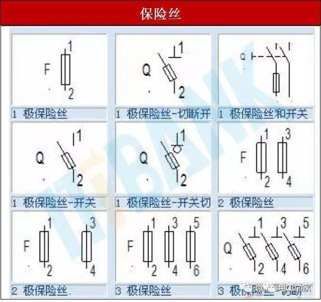 保险丝原理图 保险丝原理图符号