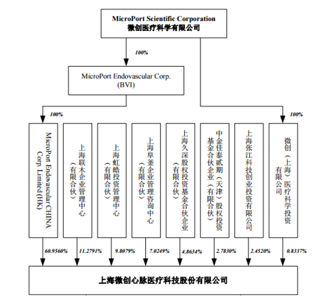 投资力之一：累死人的募资多宝体育- 多宝体育官方网站- 多宝体育APP下载 DUOBAO SPORTS